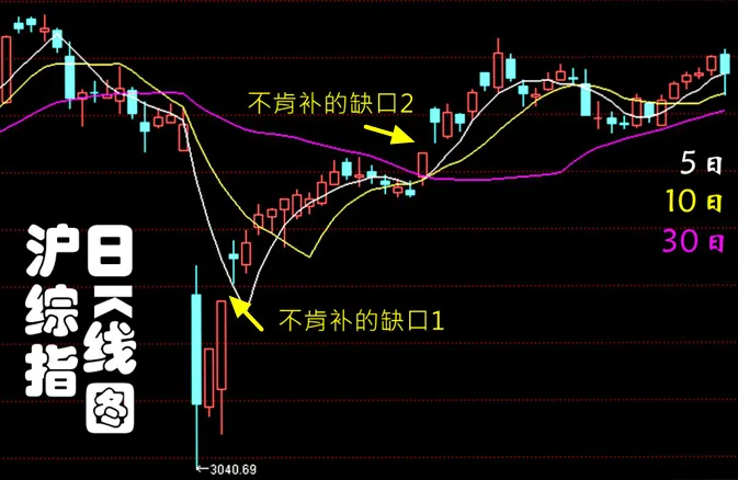 2021年中国股市市值_2025年中国股市总市值_股市总市值2021