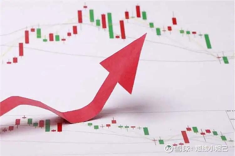 股票除权多久能填权_股票填权是什么意思_填权行情特征