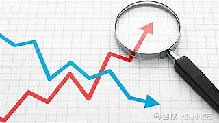 股票除权多久能填权_填权行情特征_股票填权是什么意思