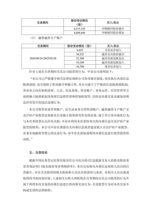 中微半导机构调研信息_中微半导体公司股票_中微半导H股上市筹备