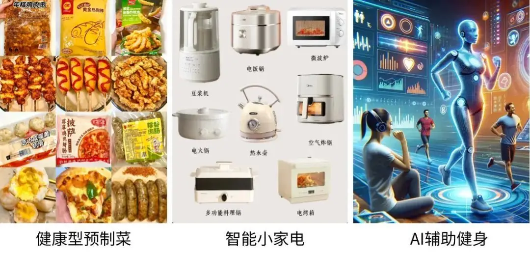 2025消费趋势及增长策略洞察报告_2025赚钱生意_大健康经济盈利新机会点