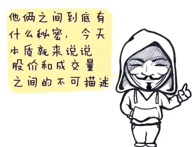 股价低位放量却不涨？一图看懂成交量与持仓的隐藏信号