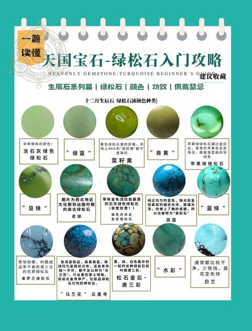 绿松石保养方法_绿松石后期盘玩颜色变化_南红盘玩后有什么变化