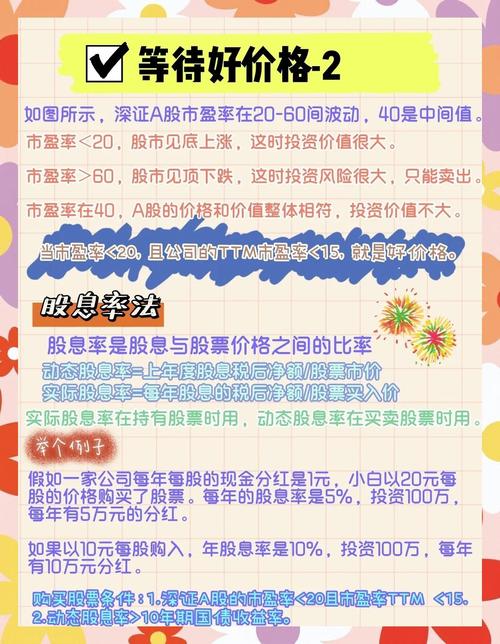 炒股是一门技术_A股市场价值投资策略_巴菲特价值投资理念