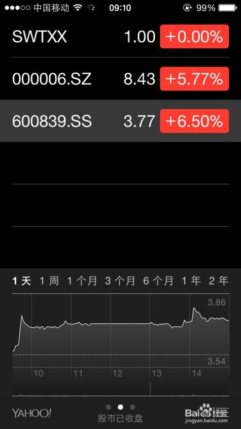 苹果自带股票软件有延迟吗？对股市交易决策影响几何？