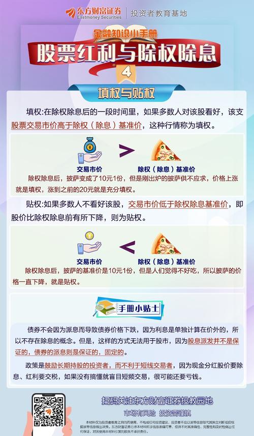 广汇能源高比例现金分红投资价值_广汇能源股票分红填权分析_股票除权多久能填权