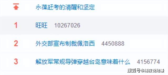 旺旺二公子辟谣上热搜？揭秘旺旺家族立场，力挺两岸一家亲