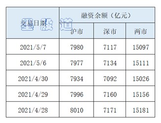 抗疫概念股上涨行情_尾盘拉高回落_A股冲高回落行情