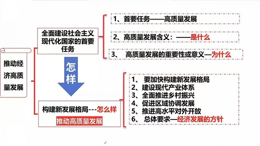 中共中央召开党外人士座谈会_征求对经济工作的意见和建议_企业和谐稳定