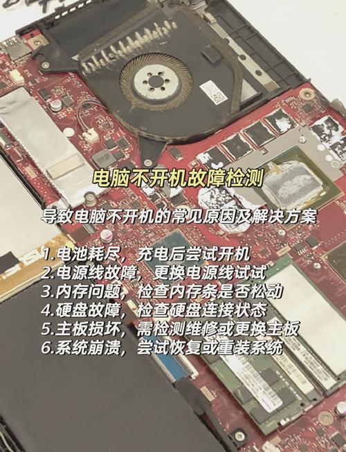 ibm笔记本开不了机_联想笔记本电脑无法开机解决方案_联想笔记本无法开机怎么办