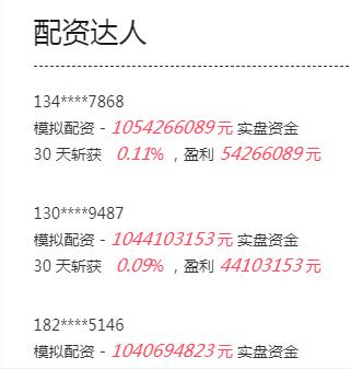 场外配资严监管_熟人配资低调谨慎_场外配资合法性