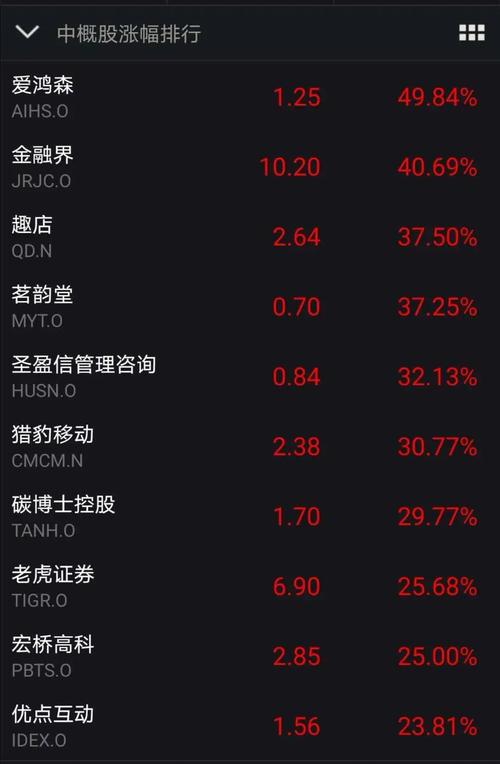 中国证监会集中曝光258家非法场外配资平台，投资者需警惕