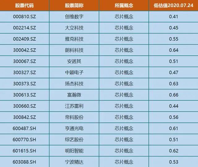 股票封盘是什么意思_股票操作纪律_避免投资失误