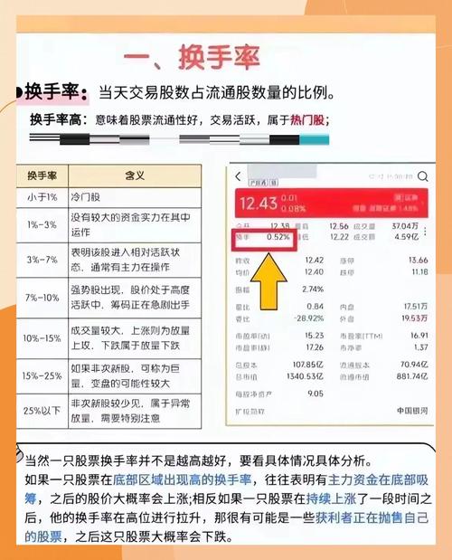 股票操作纪律_避免投资失误_股票封盘是什么意思