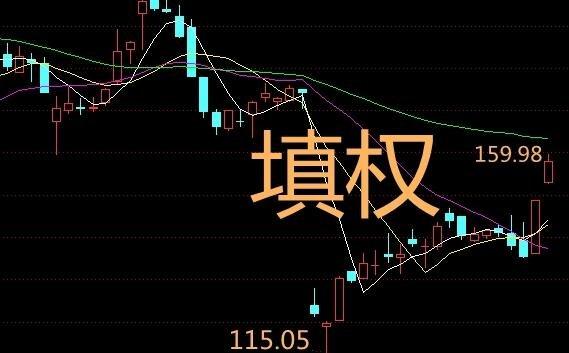 股票新手必看！复权、除权和填权全解析，差别在哪？