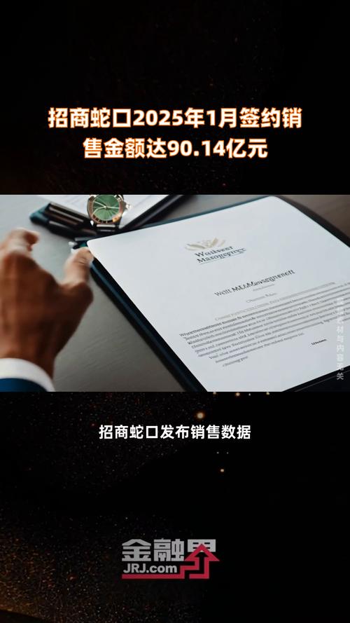 招商蛇口2021年业绩快报_招商地产利润表趋势分析_利润减少原因分析