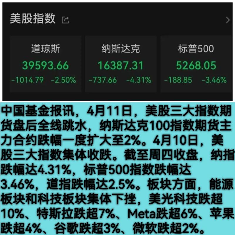 2011年四季度十大金股揭晓！受欧美债务危机影响股市低迷
