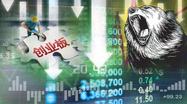 三八节A股创业板大跌_技术性熊市_创业板技术性熊市