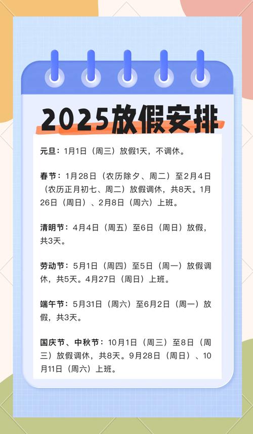 2025年五一旅游市场分析_2025春节股市放假安排_五一假期旅游消费盘点