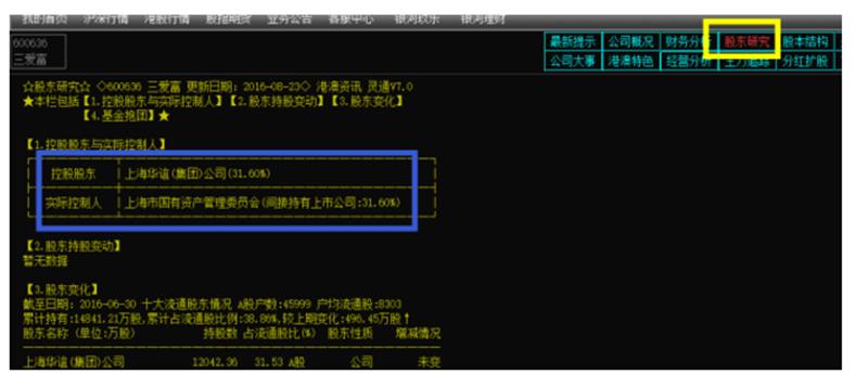 股票投资如何理性进行？从F10十五方面妙用分析