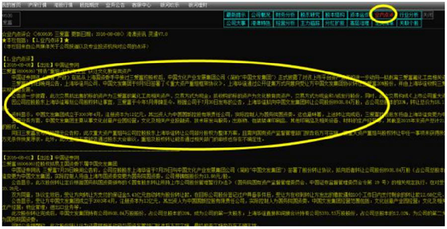 基本面分析_股市技术指标分析大全_F10股票分析