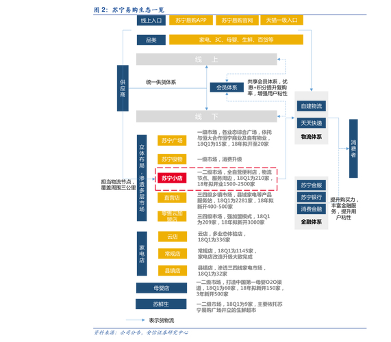 中微半导体股票代码是多少？一文带你了解其发展历程及业务范围