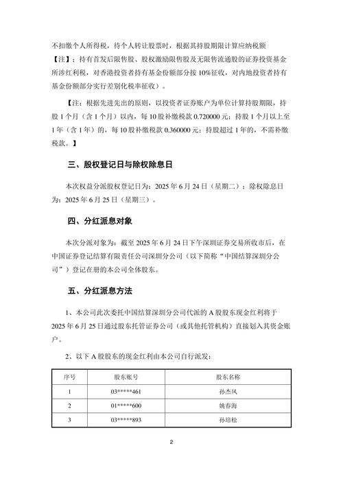 10派1元股票会涨吗_分红派息预告_股东增减持与回购