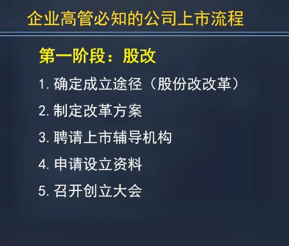 境外上市股份有限公司相关介绍：条件、程序及出处？