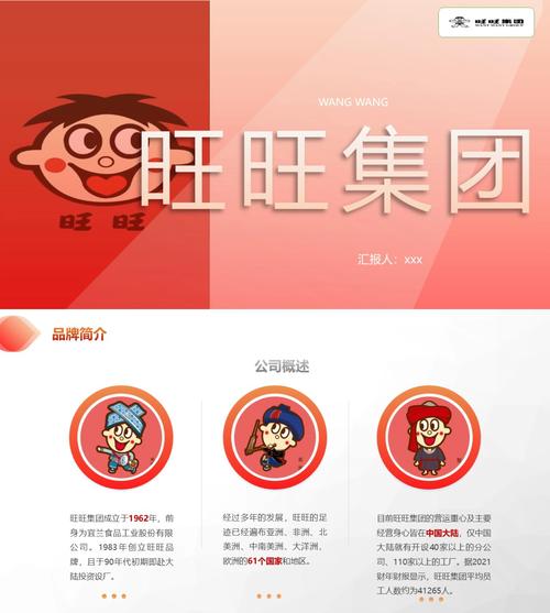 旺旺集团简介：从台湾到大陆的创业传奇，打造世界第一食品王国