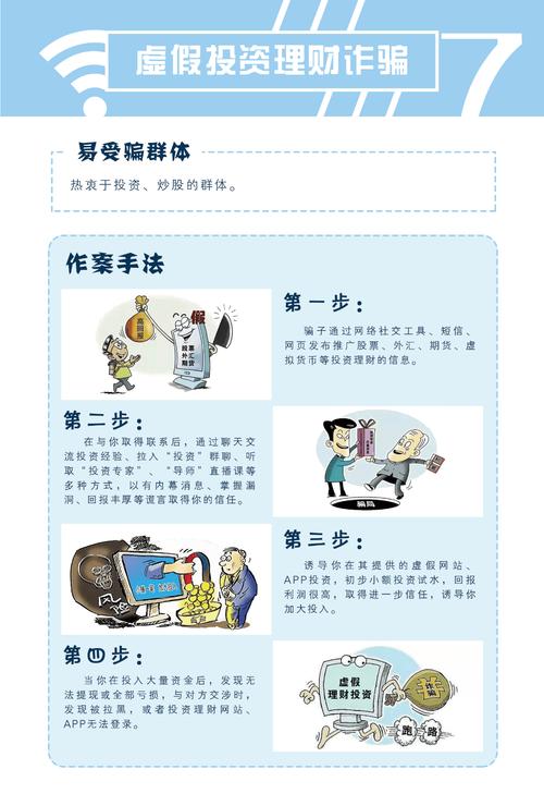 投资诈骗_炒股网站诈骗_网上可以开户炒股吗
