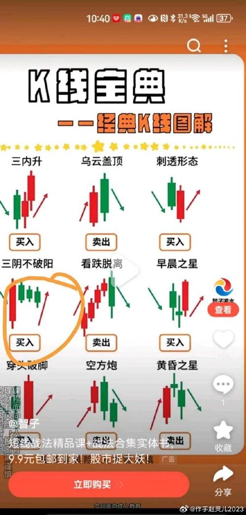 易经卦象股市分析_周易与股市预测 pdf_易经股市应用
