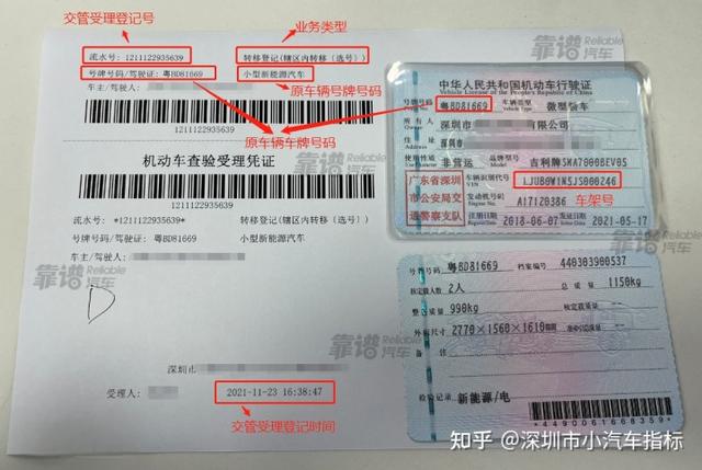 深圳公司车指标转让与个人更新流程解析，手把手教你操作