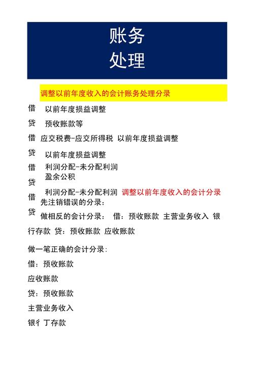 调整以前年度成本_以前年度损益调整会计分录_调整增加以前年度利润会计分录