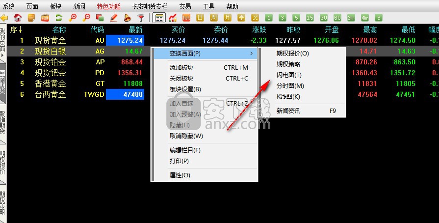 长安期货博易大师