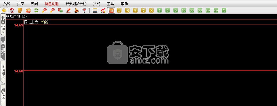 长安期货博易大师