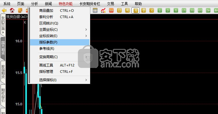 长安期货博易大师