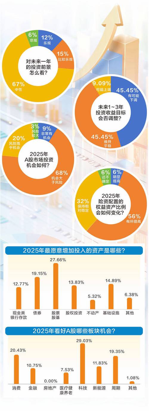 人工智能算力产业链投资机会_2025年A股市场投资方向_2025低估值高成长股票