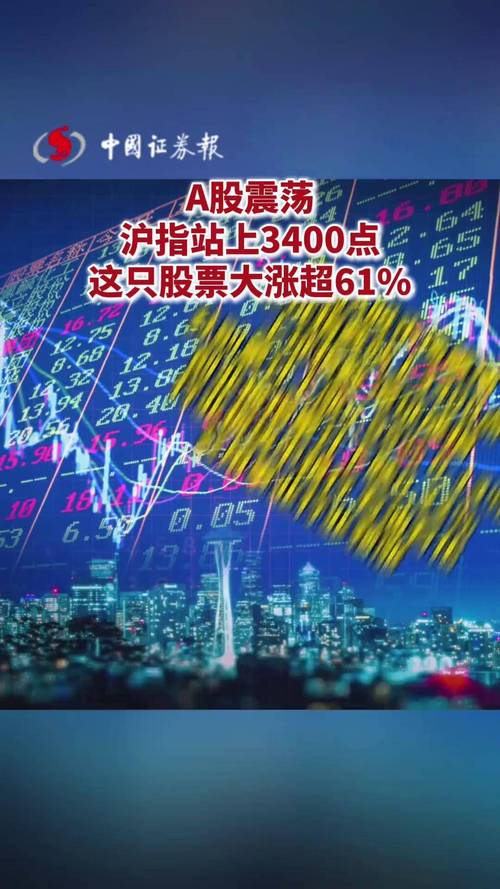 基金公司解读A股回调_本轮股市大跌原因_A股市场震荡下跌原因分析