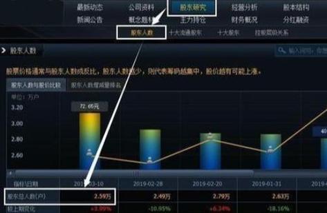 股票封盘原因分析_股价异常波动封盘_股票封盘是什么意思