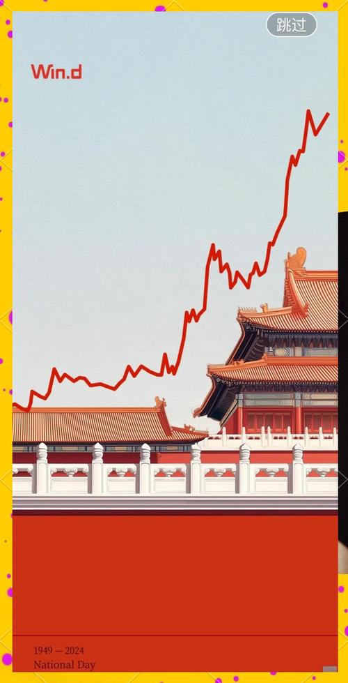 国庆假期余额不足，港股涨疯！A股股民迫不及待等开盘？