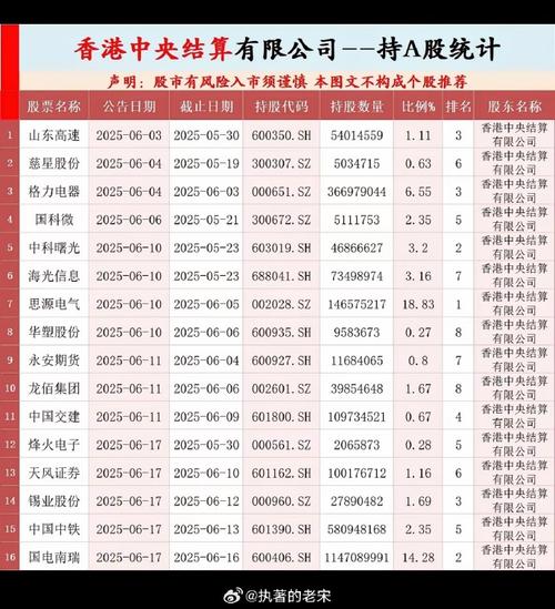 华新证券9号牌照 资产管理业务布局 综合财富管理服务体系_股票资管产品