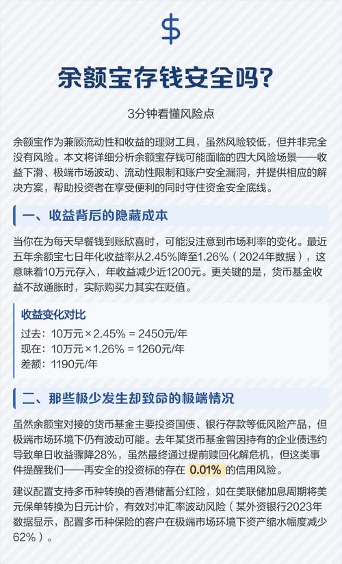 余额宝收益高引资金转入，它是如何赚钱的？风险又怎样？