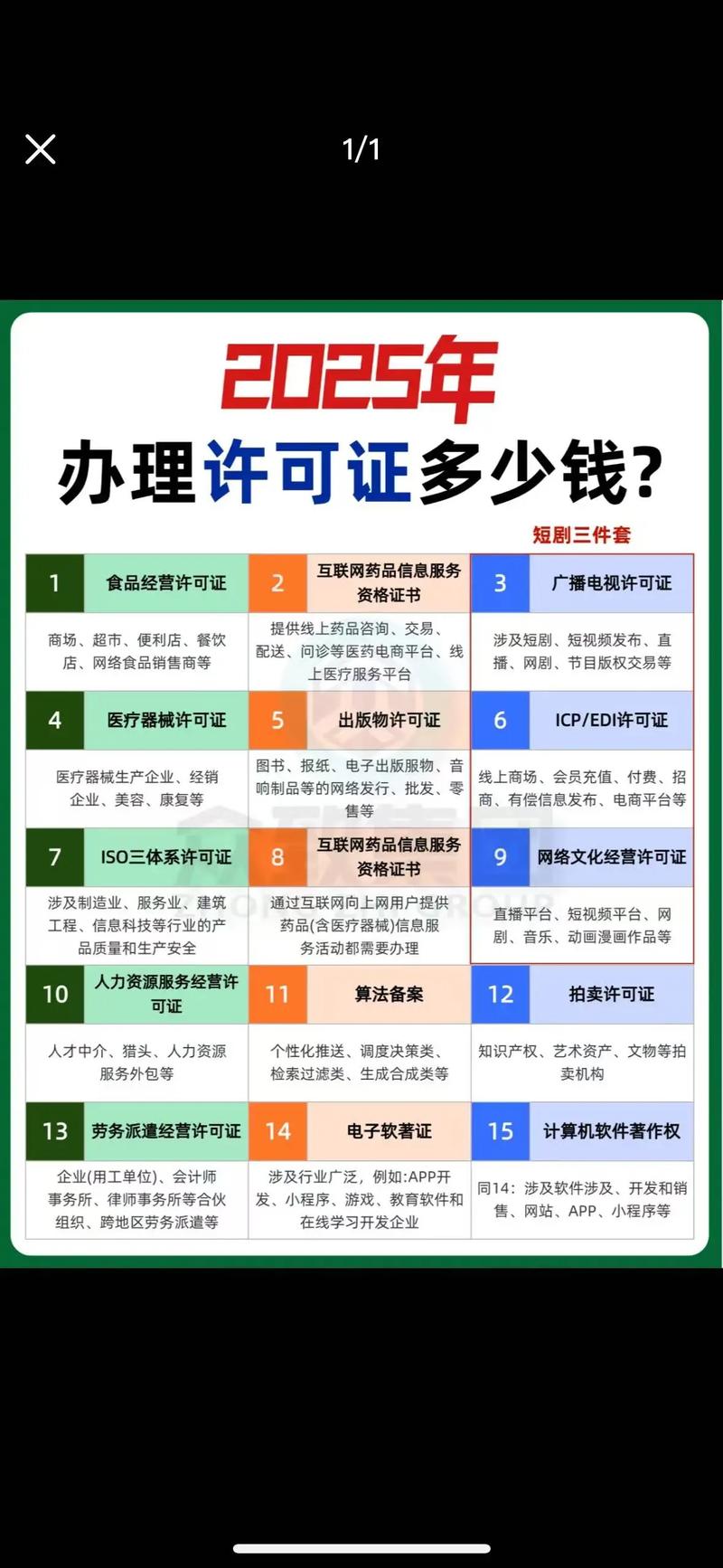 2025移动银卡办理条件详解：申请资格与材料准备有哪些？