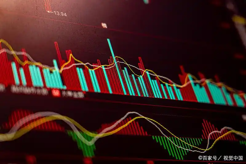 换手率选股策略_换手率计算公式_股票选股高级技巧