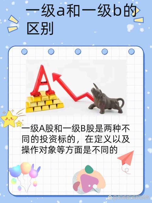 深度解析A股与B股股价不同的原因及两者开户手续差异