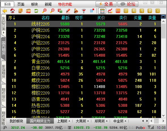 国投安信博易云交易版下载教程_期货交易软件操作体验_永安期货-博易大师5交易版下载