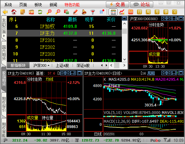 期货交易软件操作体验_永安期货-博易大师5交易版下载_国投安信博易云交易版下载教程
