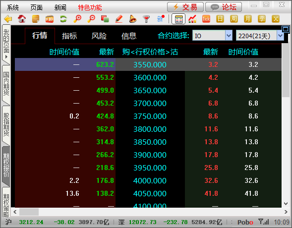 期货交易软件操作体验_国投安信博易云交易版下载教程_永安期货-博易大师5交易版下载