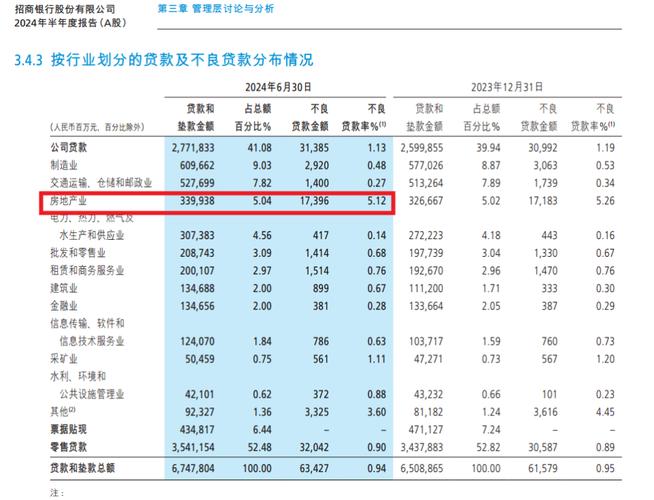 招商银行经营效率提升分析_东方财富互联网基因突出_2025低估值高成长股票