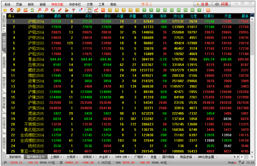 东证期货博易云交易版：功能强大的CTP平台交易软件免费下载